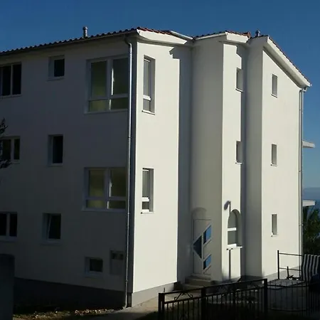 Maja Okrug Gornji